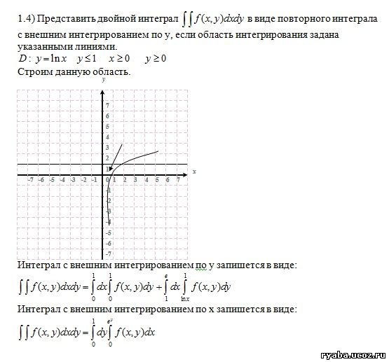 Идз Все Варианты