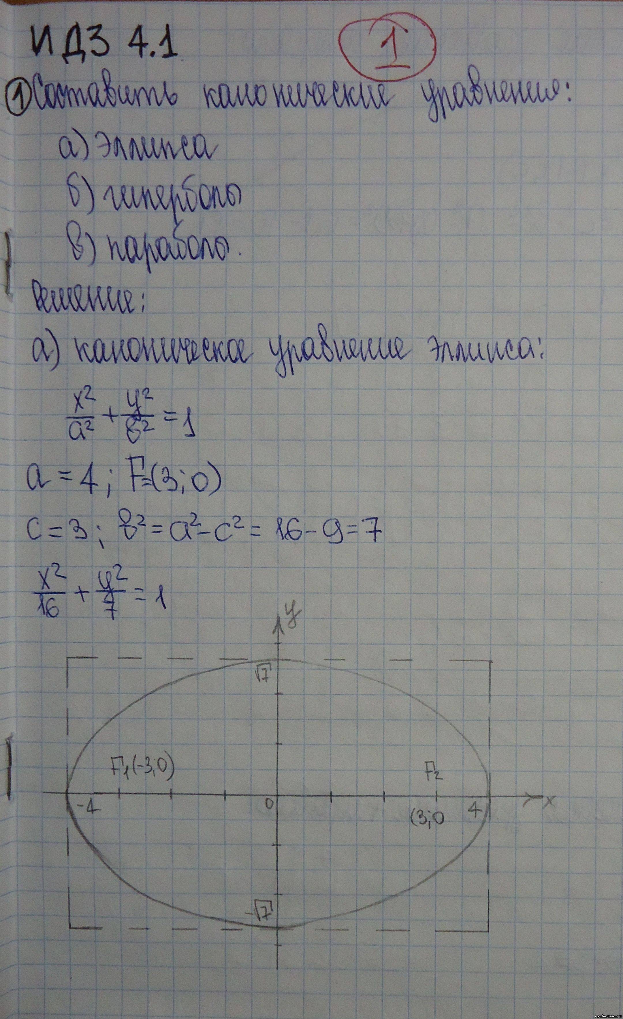 Идз 4.1 - ИДЗ Рябушко - Решебник - Всё для студента | ИДЗ Рябушко